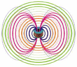射频美容仪中的LV和香奈儿，Stop和NEWA选哪个？