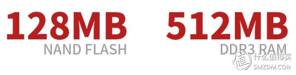 斐讯k3和现在什么路由器比,斐讯k3可以用4g手机连5gwifi