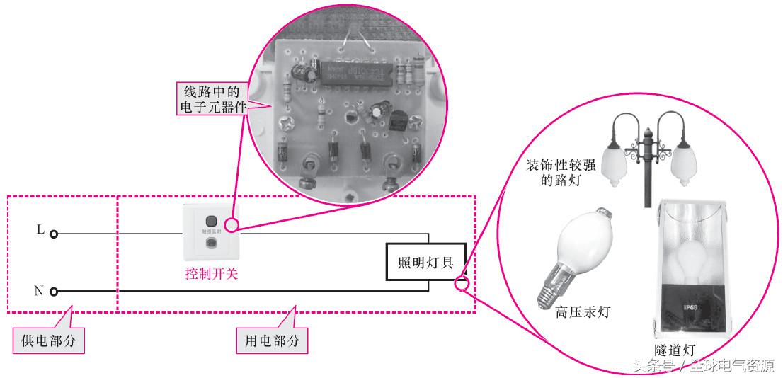一文读懂储能系统,一文看懂正极材料