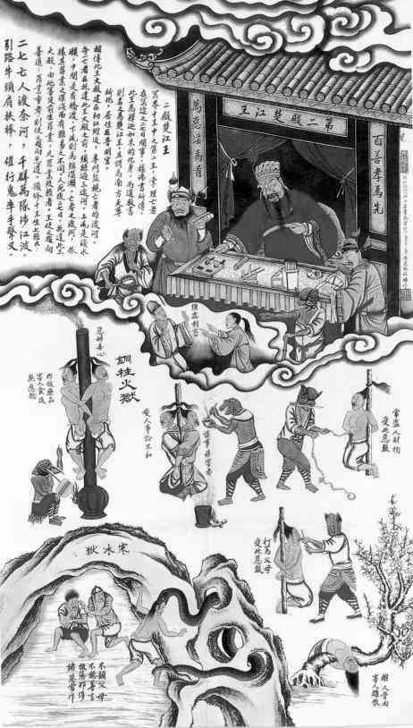 阴间十殿阎王和十八层地狱,十殿阎王和十八层地狱