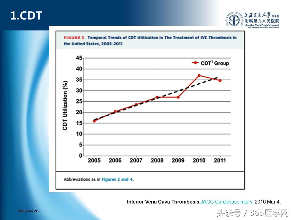 下肢静脉血栓植入滤器后的护理,下肢静脉血栓滤器植入后注意事项