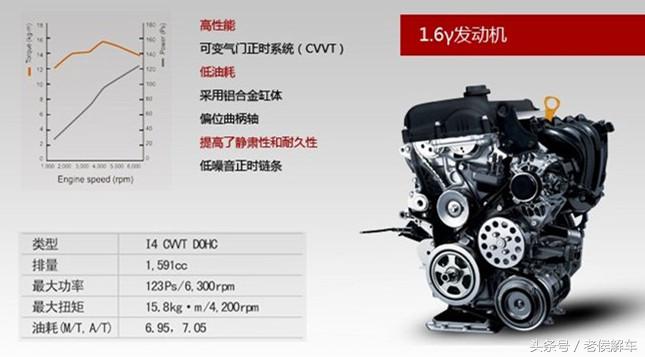 混合气过稀和过浓是什么原因,长期混合气过浓是什么原因导致的