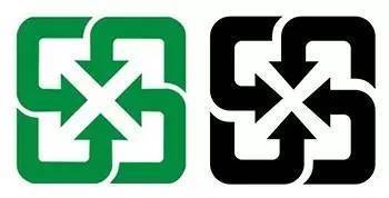 干货一张图带你读懂跨境进口,海淘购物必买清单