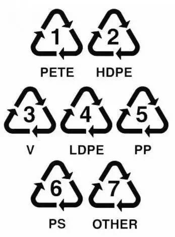 干货一张图带你读懂跨境进口,海淘购物必买清单