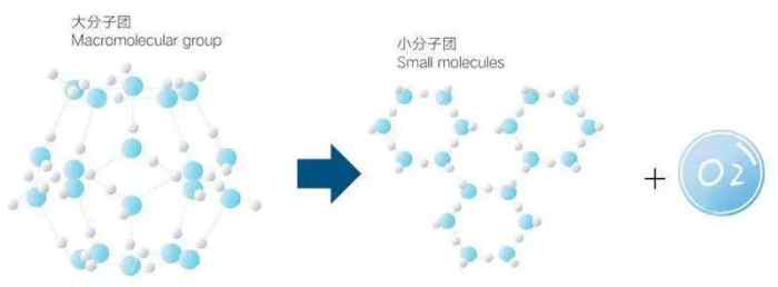 五合一超微小气泡嫩肤仪,天津美莱吸脂怎么样