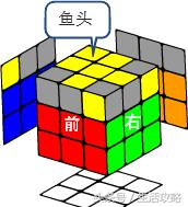 三阶魔方第三层公式图解,4x4魔方新手入门公式图解
