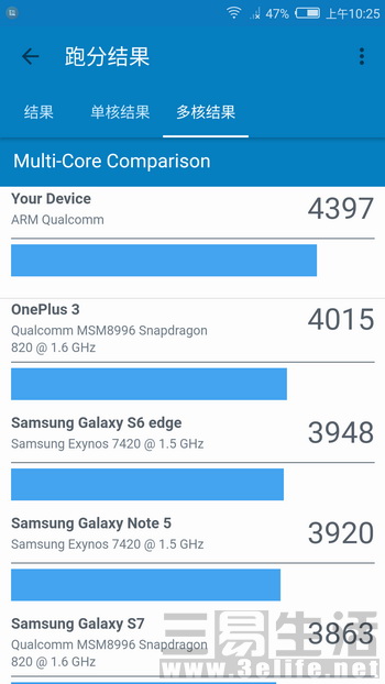 努比亚小牛新机测评跑分,努比亚小牛z17minis