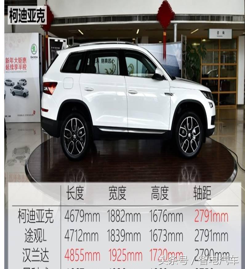 比汉兰达更舒服的7座suv,最厚道的合资七座suv胜过汉兰达