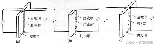 点玻式幕墙安装流程,全玻玻璃幕墙工程基本知识