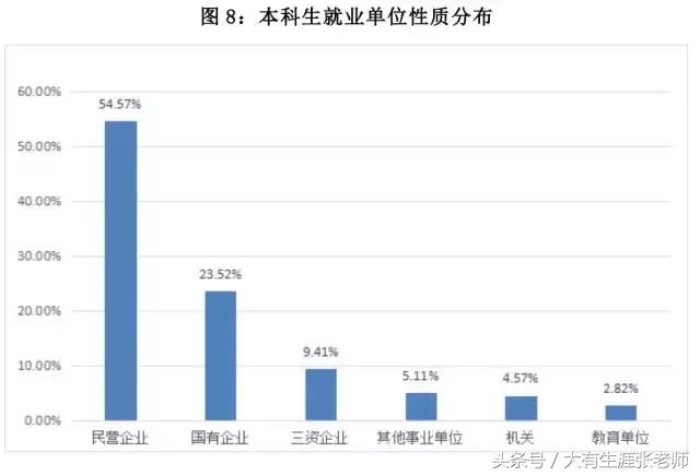 北京第二外国语学院北京生源比例,北京第二外国语学院2017招生简章