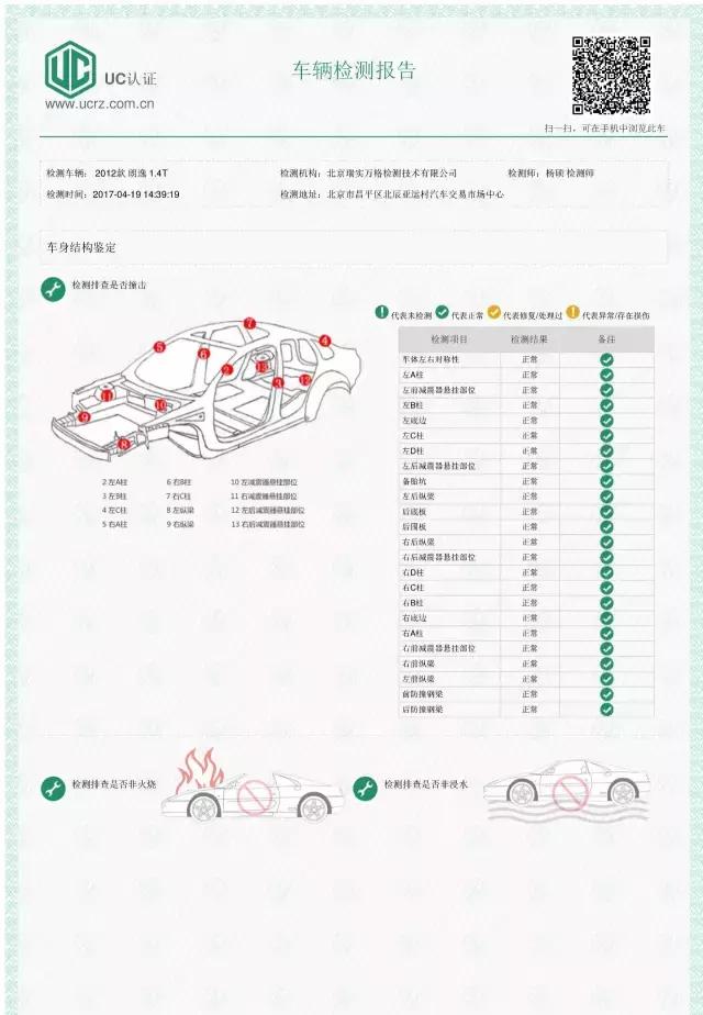 UC认证,uc检测二手车费用