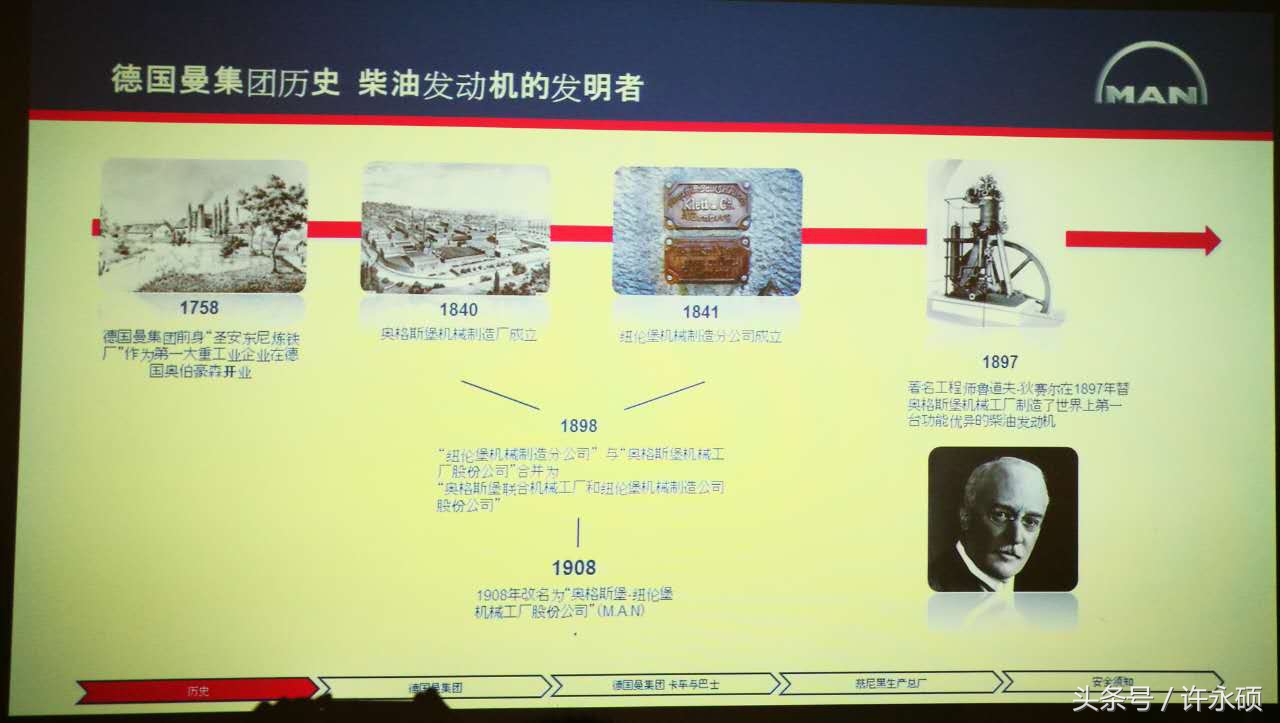 德国曼集团,高度柔性生产线