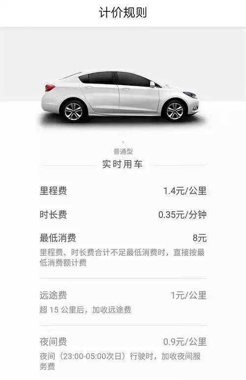 共享汽车一块钱3小时,宁波共享汽车