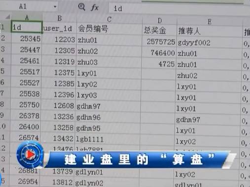 当心传销骗术视频,警惕传销陷阱的下一句