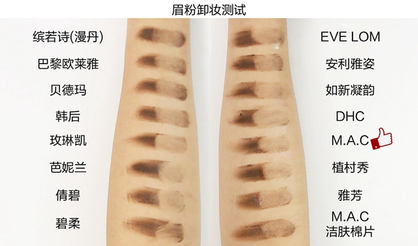 16brand卸妆膏测评,16岁卸妆品推荐