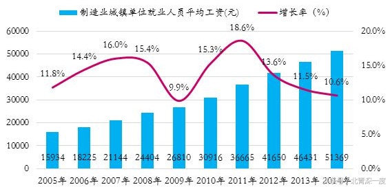 深圳外迁工厂去哪了,深圳外迁企业
