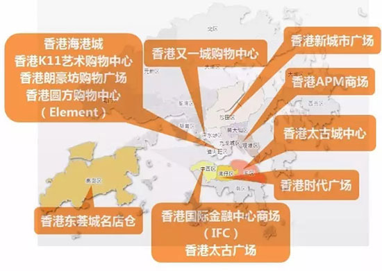 港澳台王牌商业大起底,内地商业就缺这些!