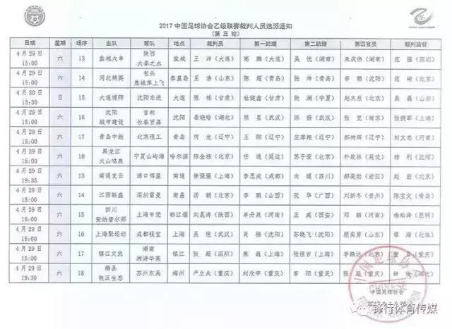 赛前裁判员名单,中超裁判员范琦