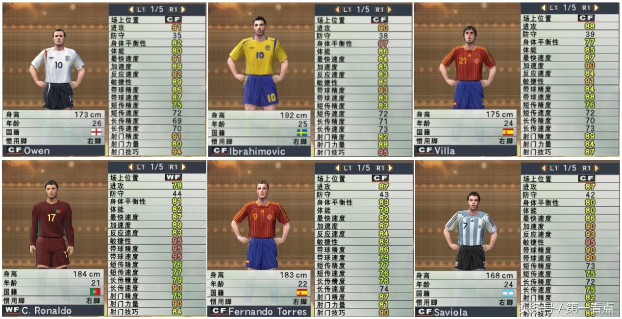 足球记忆九宫格游戏,足球游戏几十年变化