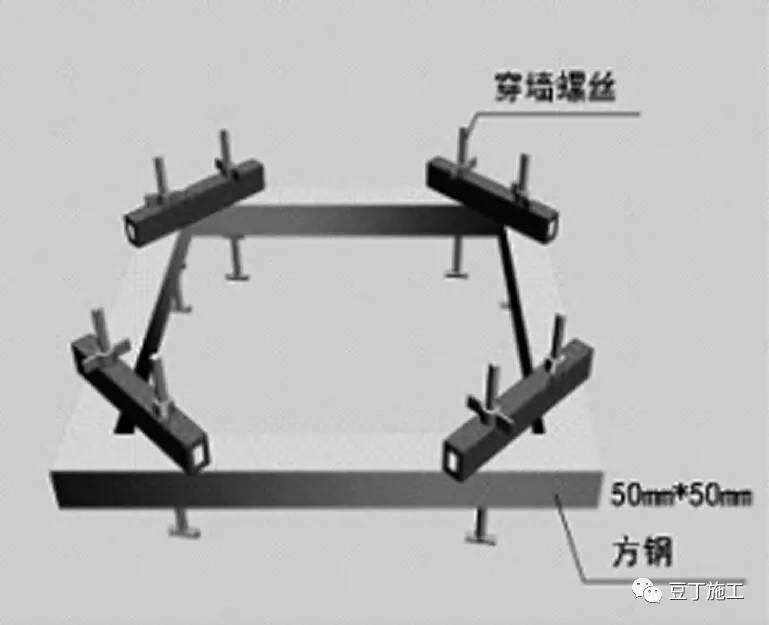 建筑施工误差范围,浇筑混凝土怎么避免层间错台