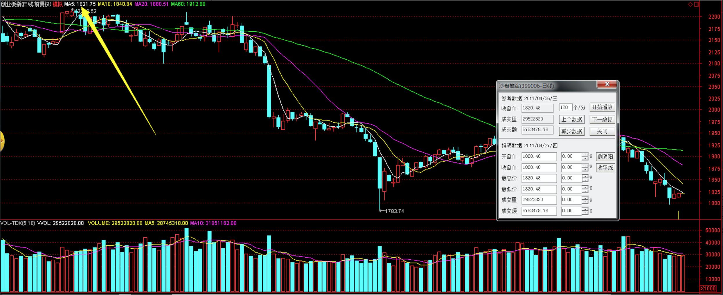 雄安最新产品,雄安新开盘