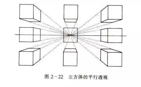 蔡海晨素描零基础入门系列教程,手把手教你从零基础开始学素描