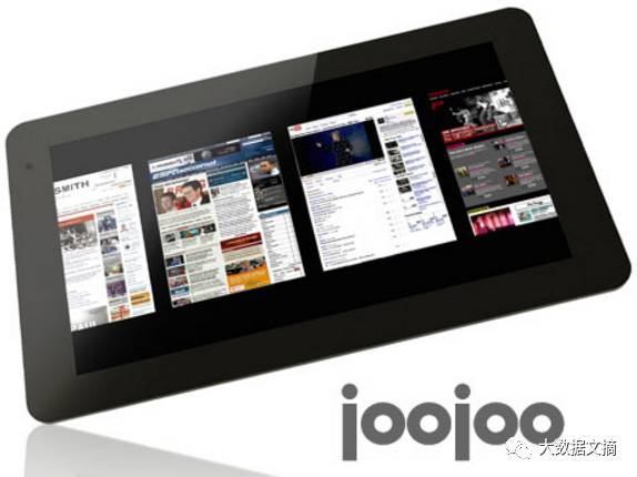 从Facebook手机到谷歌相机,商业巨头们的110个败笔