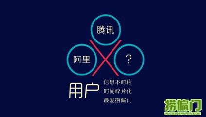 高端创业小项目加盟,300元冷门创业项目加盟
