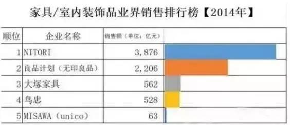 日本主妇逛街购物,日本主妇买菜去哪买