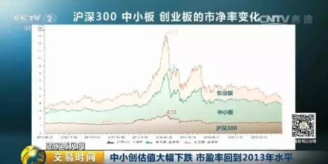 1元低价潜力牛股,股市出现1元股说明什么