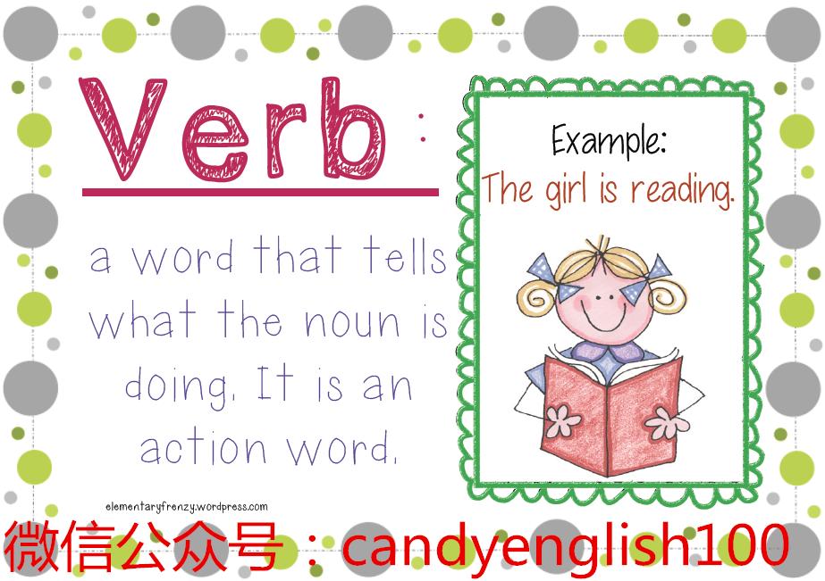 英语学习100个动词,英语情景词汇图