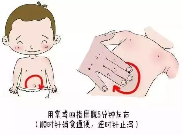 宝宝肚子肠鸣怎么推拿,宝宝按摩时肚子肠鸣音特别重