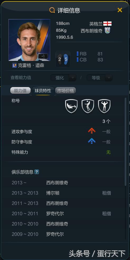 fifaonline3妖人,fifa23ncb妖人