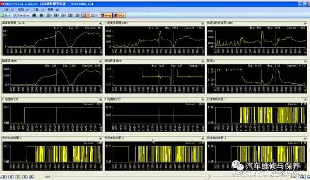 汽车故障检测仪实验方法,汽车故障诊断仪检测故障的流程图