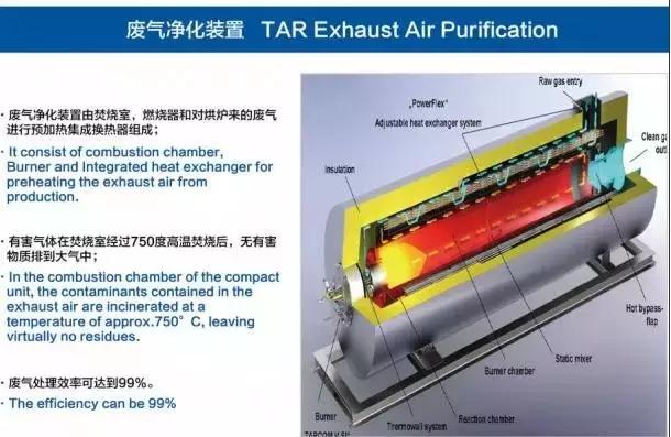 长安福特汽车厂,中国长安汽车工厂