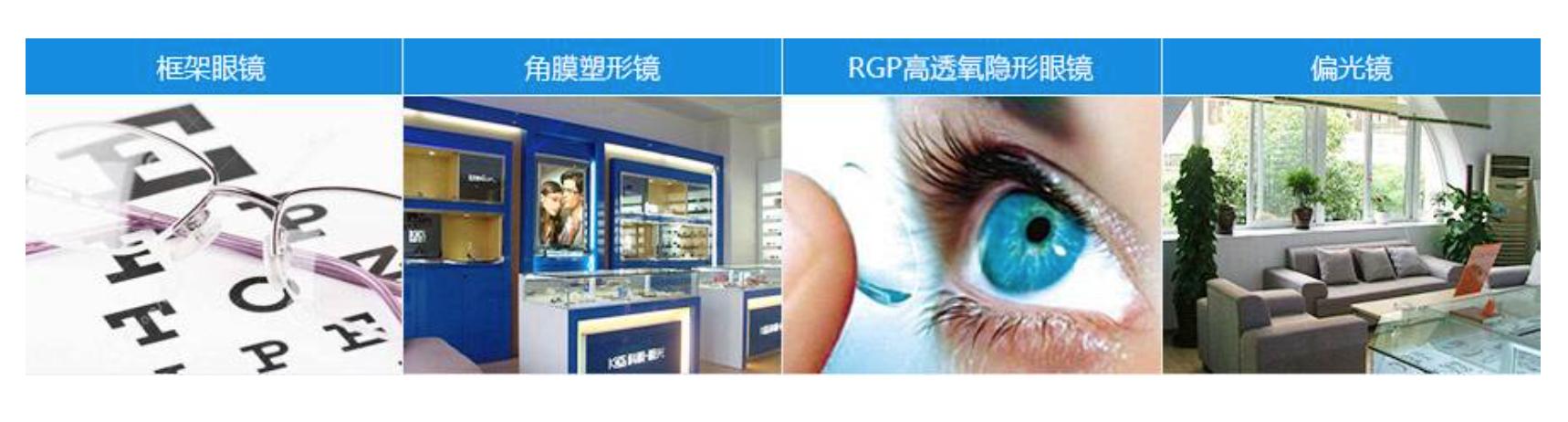 眼科医药行业深度分析,眼科医疗设备发展前景
