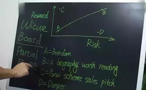 阜阳这所中学要换高科技“黑板”，能放视频，不用粉笔能写字！