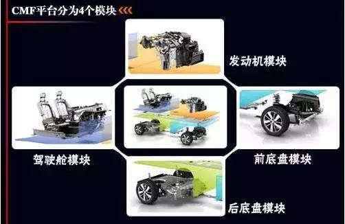 科雷嘉和cx5哪个好,科雷嘉配置比cx5豪华吗