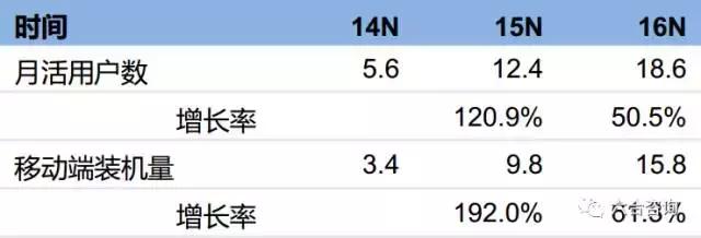 导购平台有什么值得买,什么值得买电商在国内排名