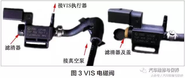 进气可变系统的检测步骤,汽车可变进气系统图片