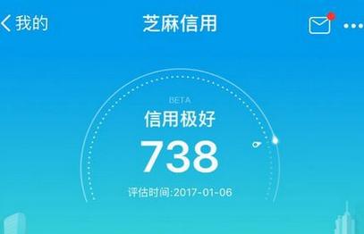 三万的花呗额度变一千了,蚂蚁花呗借呗如何涨额度