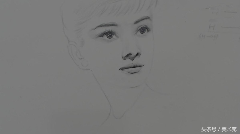 素描赫本教程,素描希腊人物教程