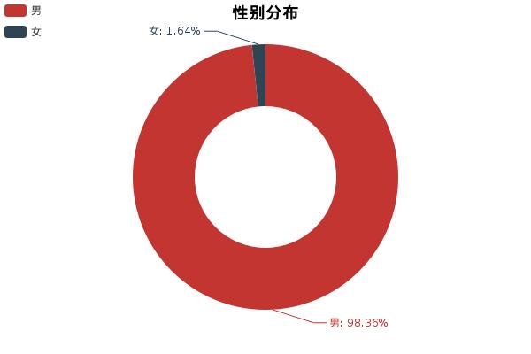 思铂睿和速派,凌派思铂睿怎么选