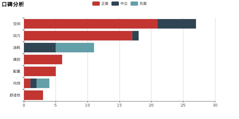 小懂今日说法:蒙派克E完全评测