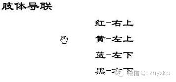 这项最便宜的检查,你做了吗?