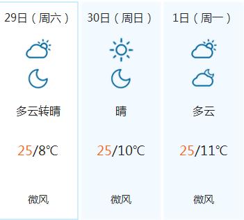 「出行」“五一”包头市内哪堵车，哪车位紧？｜路上摄像头那么多，哪个是拍违章、哪个是测速、哪个是天网，你都认识吗？