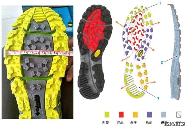 如何选择越野跑鞋,实战最强的越野跑鞋