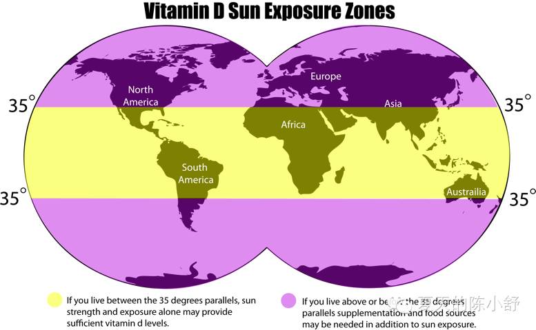补维生素d的药有哪些,新生儿多久可以补维生素d