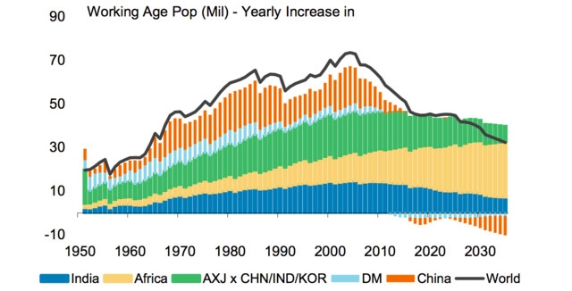 我们应当向瑞安航空学什么?