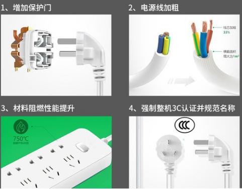 时尚和质感并存的现代设计,时尚与质感并存的设计